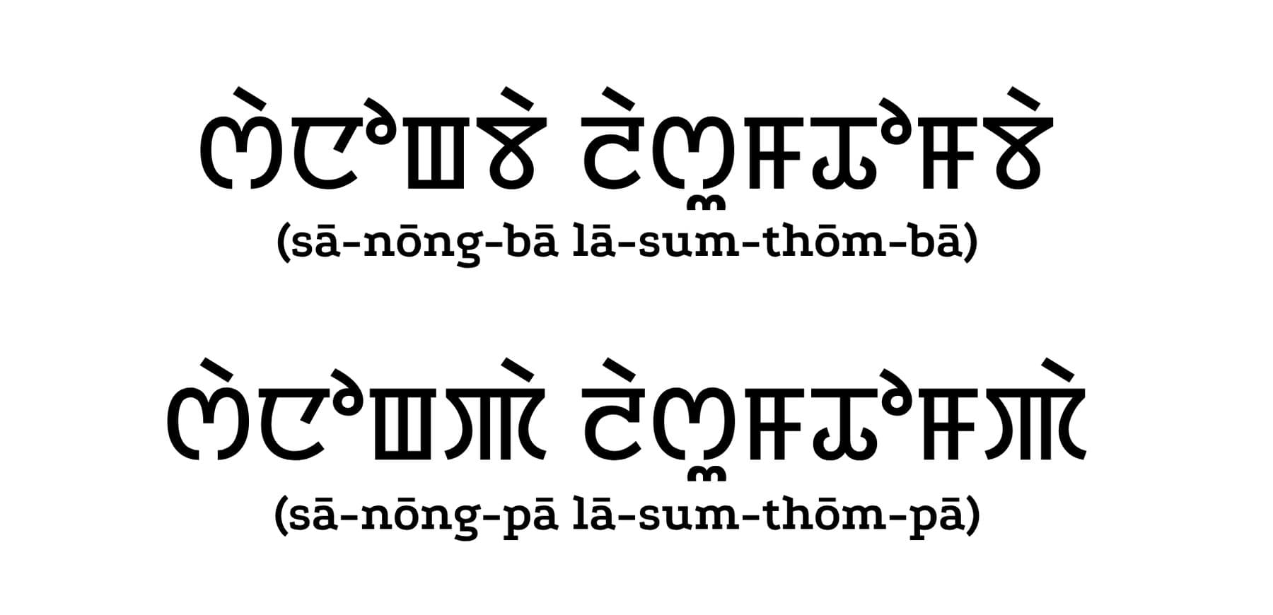 Manipur Violence - "Sanongpa Lasumthompa" (Ancient Meitei Name) and "Sanongba Lasumthomba" (Modern Meitei Name), uncrowned prince of the Ningthouja dynasty of Ancient Kangleipak